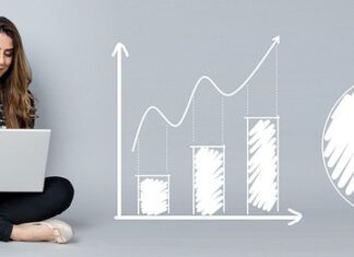 Handel na rynku akcji i instrumentach pochodnych