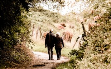 Ile lat pracy do emerytury minimalnej?