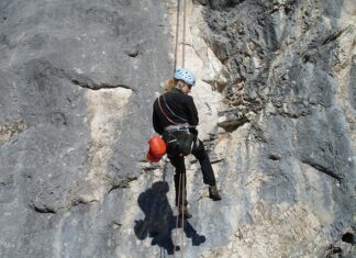 Strategie zabezpieczające